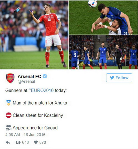 Lieu Arsenal dang troll Giroud tren Twitter chinh thuc cua CLB?